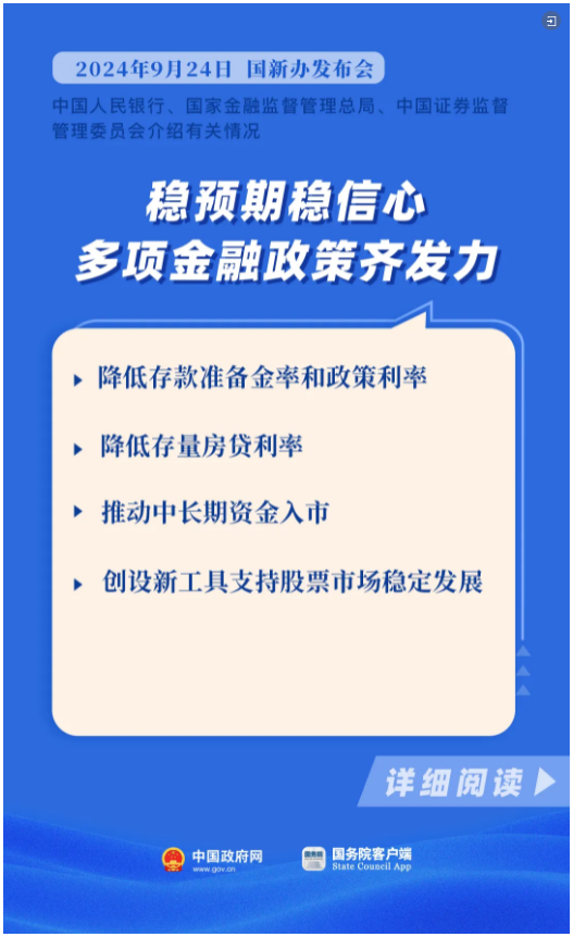 最新政策查看指南