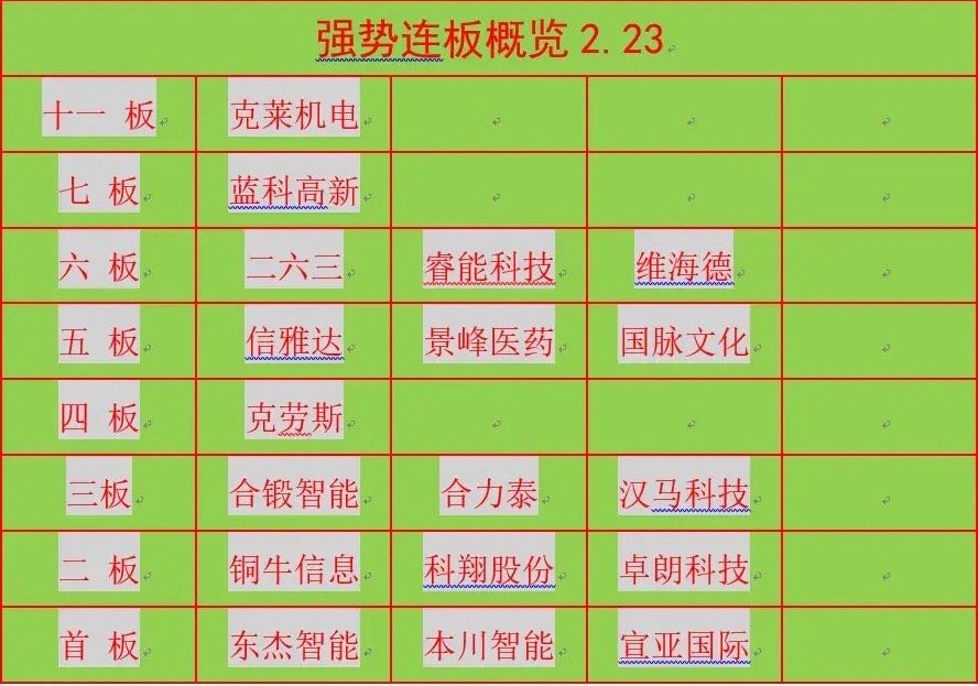 水泥管机械及模具 第451页