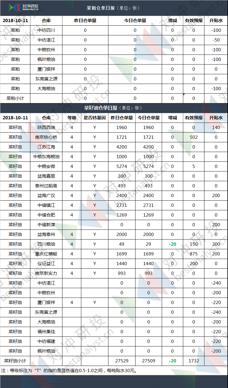 新澳开奖结果+开奖记录表,实时处理解答计划_真元境39.342