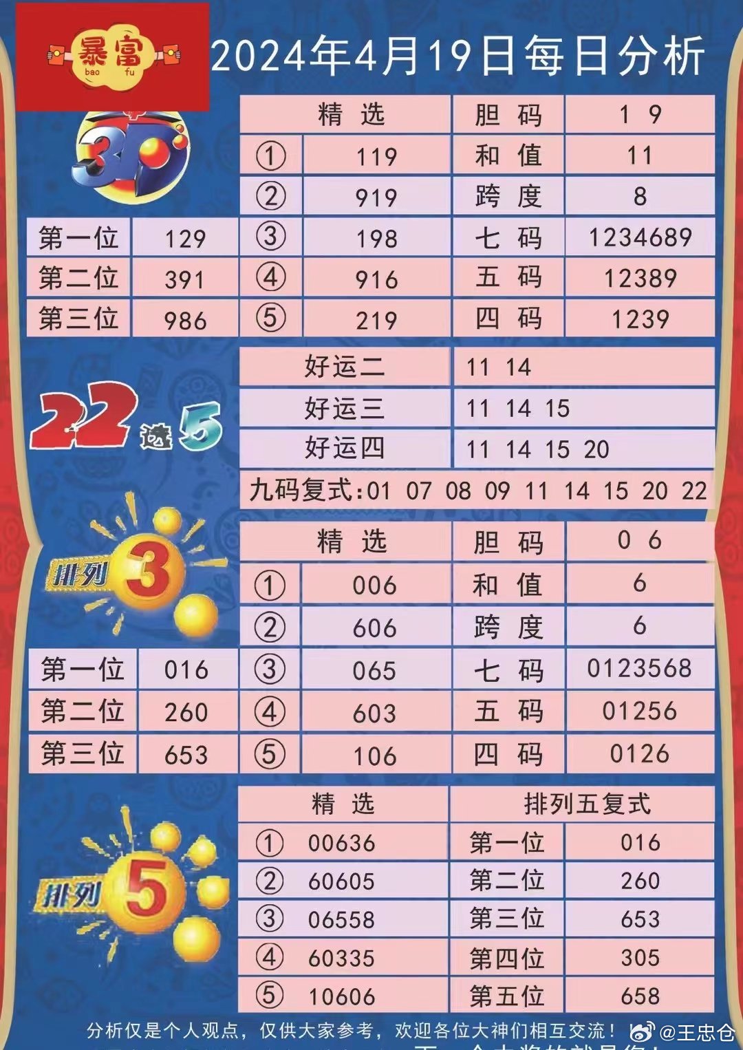 新澳开奖结果查询今天,全盘细明说明_钻石版20.400
