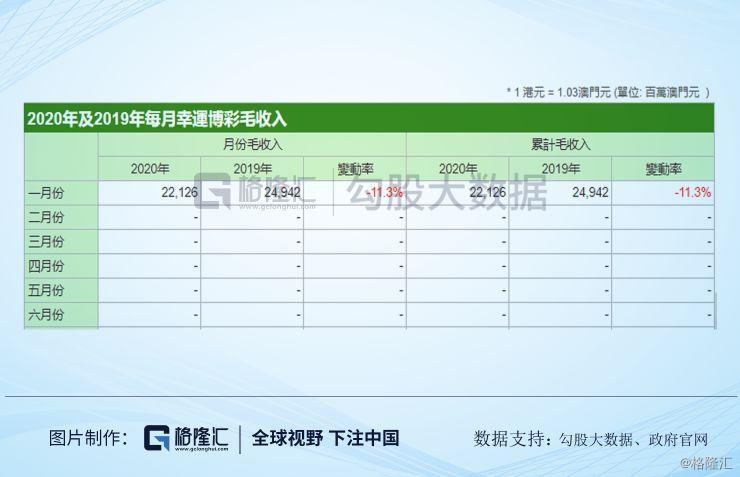新澳门开奖号码2024年开奖结果,统计材料解释设想_轻奢版69.116