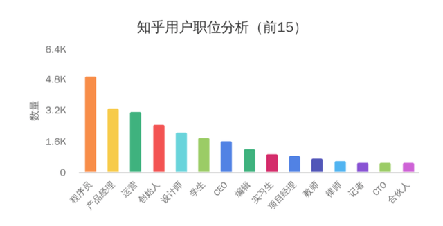 澳门澳门期期中,数据分析计划_安全版6.740