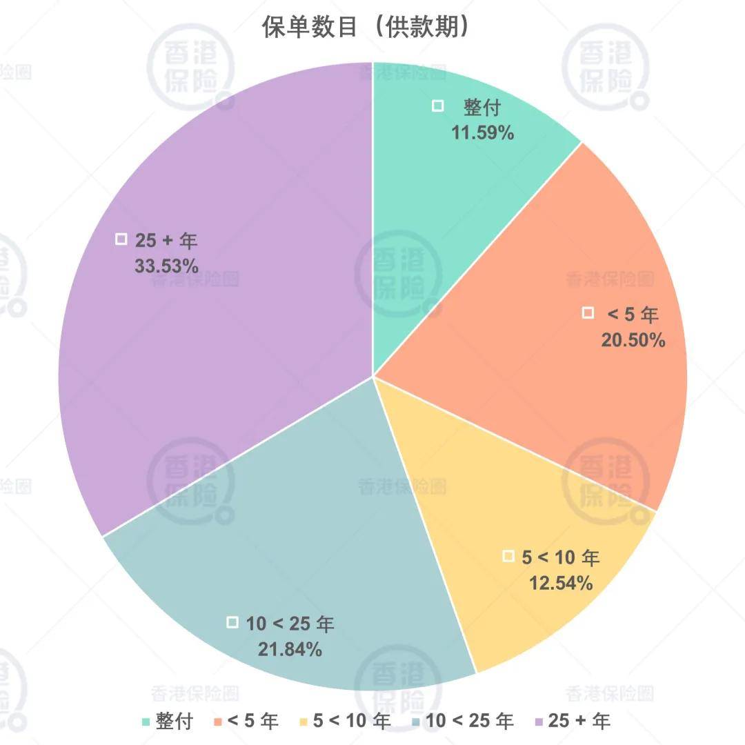 2024年澳门天天开奖结果,数据引导执行策略_投影版38.211