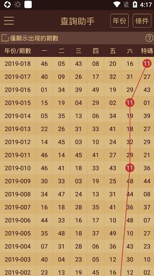 2024澳门天天开好彩大全162,数据详解说明_原汁原味版77.990