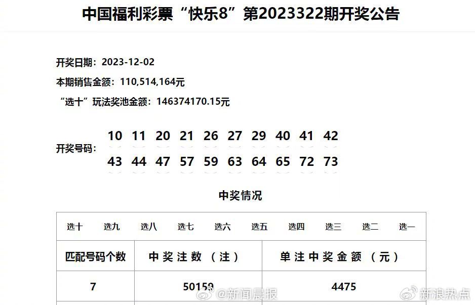 澳门六开奖结果2023开奖记录查询网站,智能门禁方案_发布版9.163