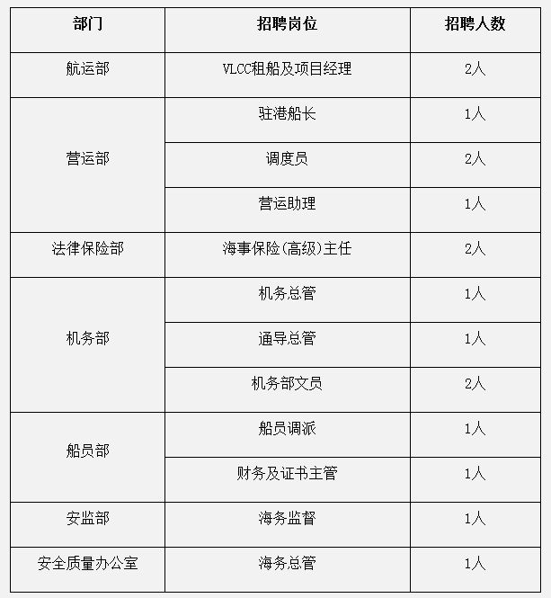 最新拖轮职位招聘，小巷深处的特色机遇等你来探索