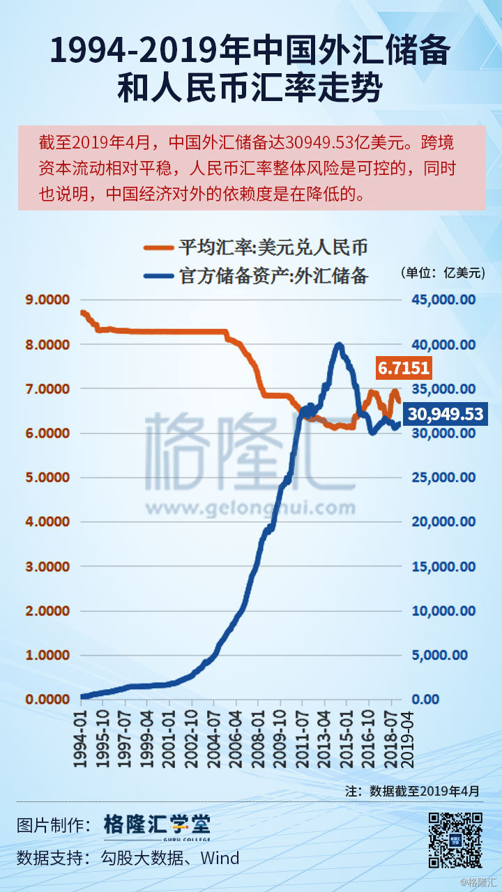 今日中国银行汇率最新公布，全面步骤指南