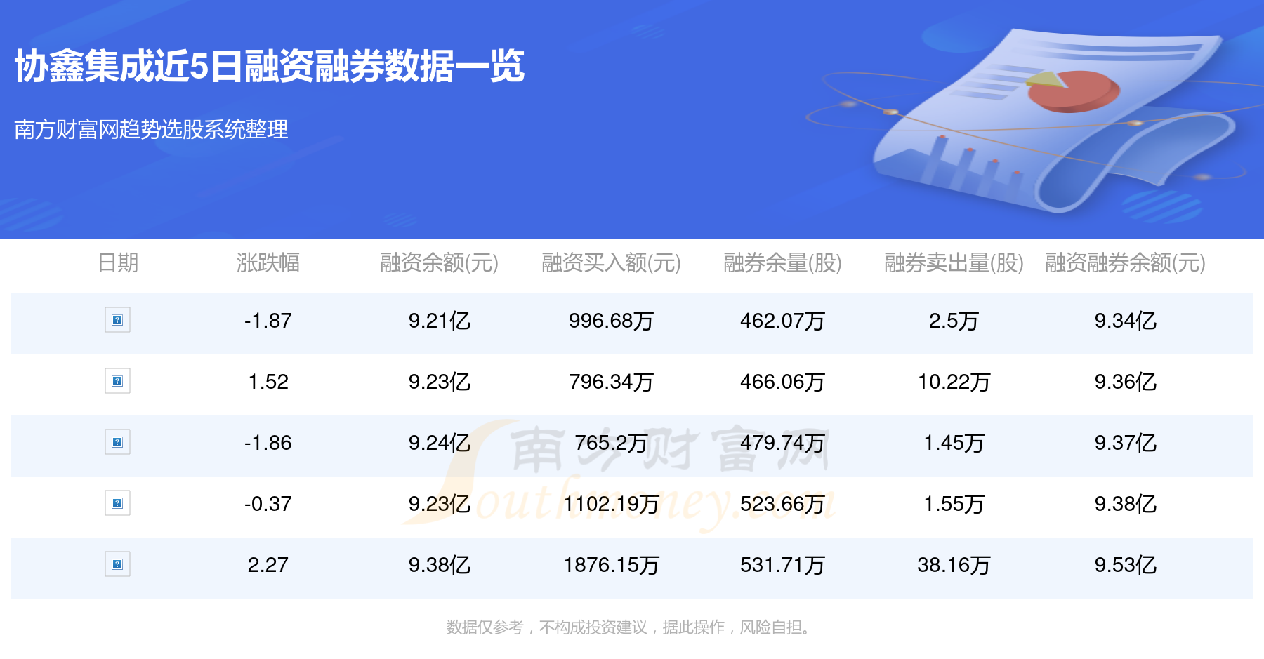 协鑫集成股票行情深度解析及走势预测