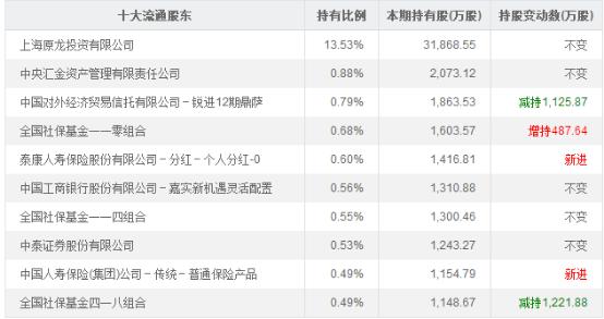 揭秘，奥瑞金股票行情深度解析📈
