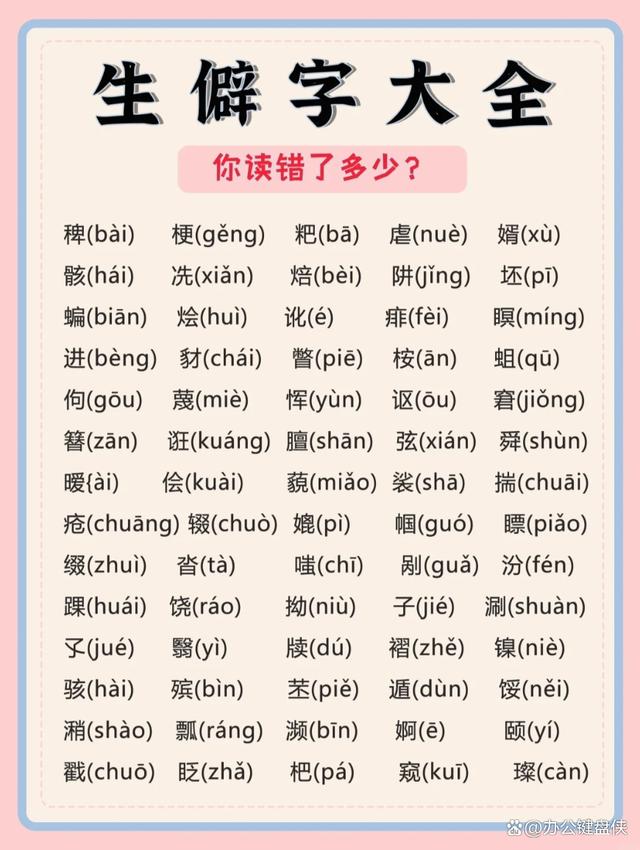 汉字魅力探秘，最新读音解读，领略无穷韵味