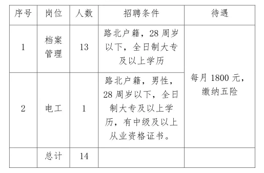 迁安最新招聘动态，科技驱动招聘革新，重新定义求职体验