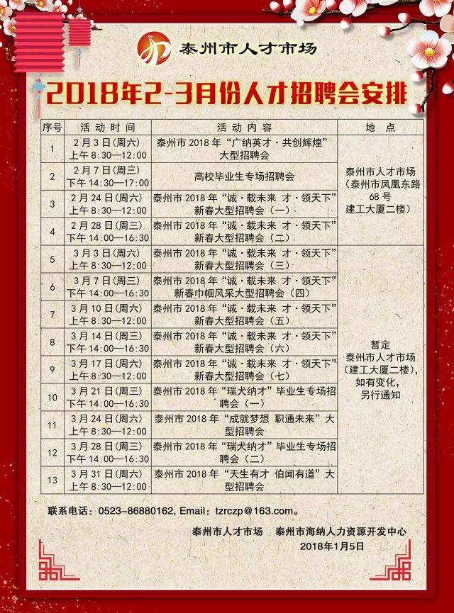 秀山招聘最新动态及求职技能提升全攻略