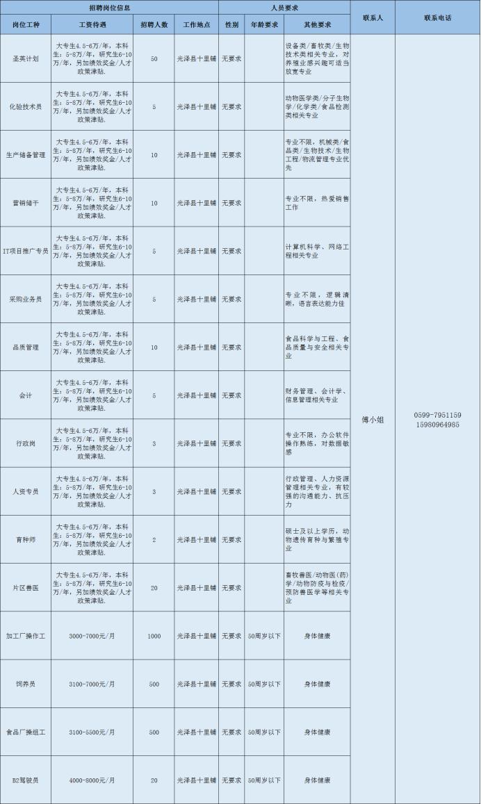 邵武最新招聘，小巷深处的职业机遇